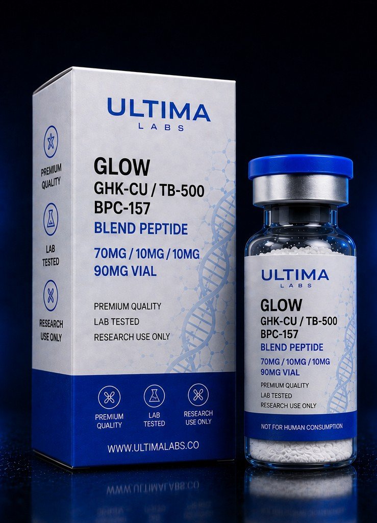 GLOW Blend Peptide - GHK-CU / TB-500 / BPC157