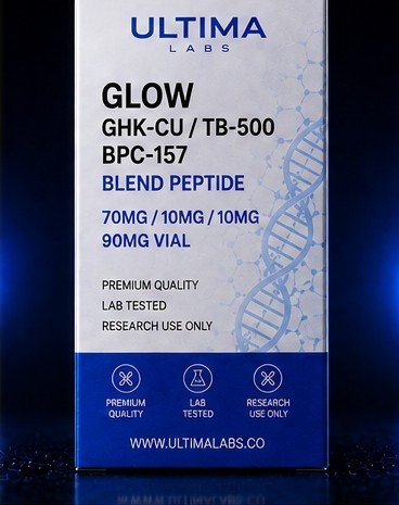 GLOW Blend Peptide - GHK-CU / TB-500 / BPC157 - Image 2