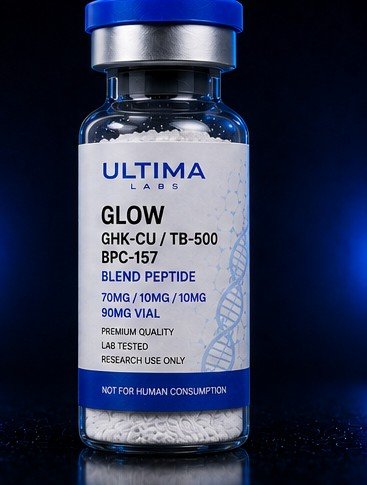 GLOW Blend Peptide - GHK-CU / TB-500 / BPC157 - Image 5