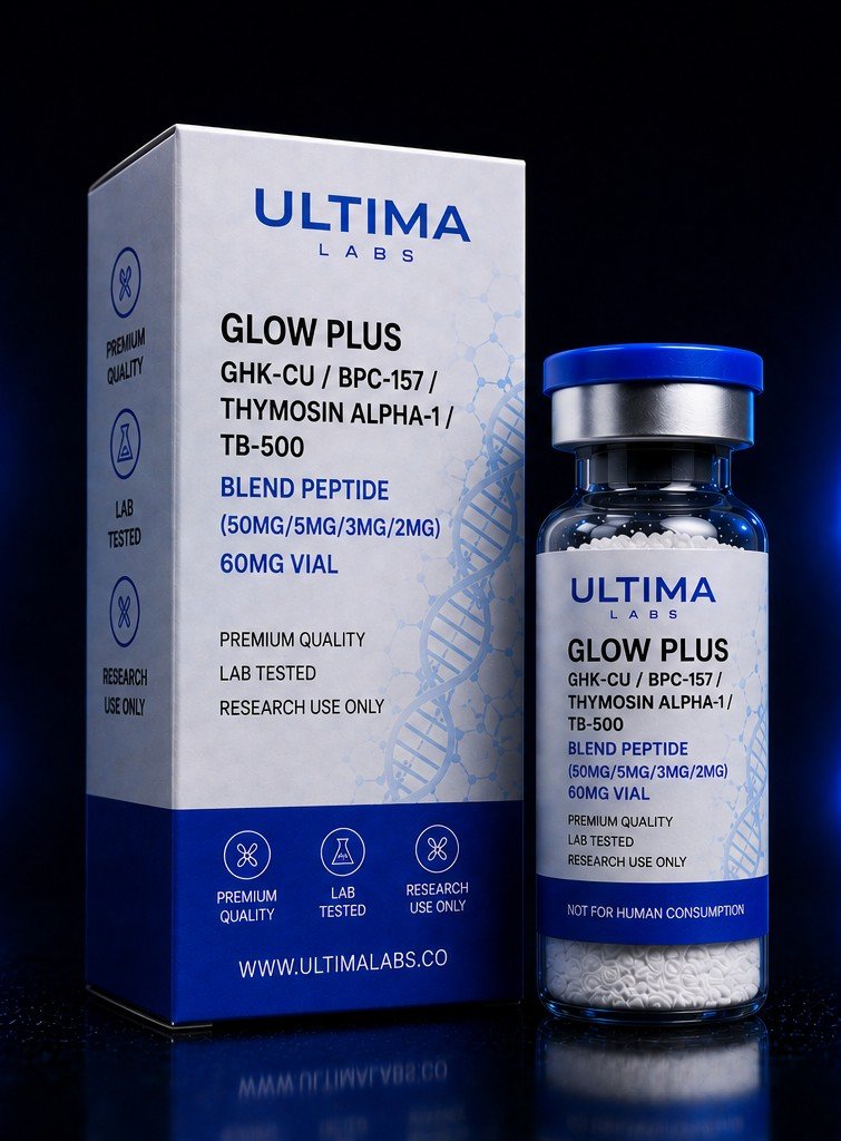 GHK-CU 50MG is a 99%