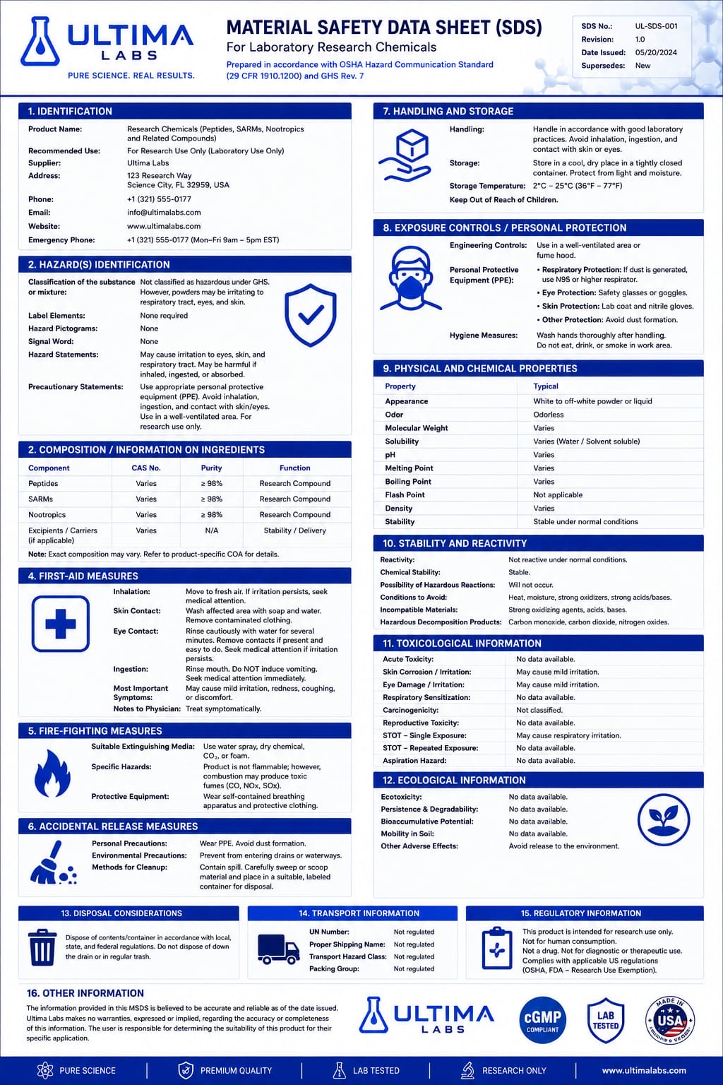 Material Safety Data Sheet (MSDS)